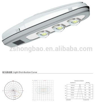 HB-078 proyecta el precio llevado de las luces de calle llevadas con BridgeLux 60w 5000K llevó la iluminación llevada